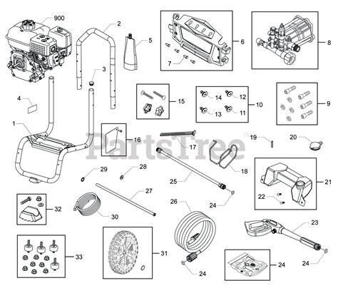 Craftsman Pressure Washer Parts Manual