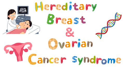 Genetic Testing And Some Treatments For Hereditary Breast And Ovarian