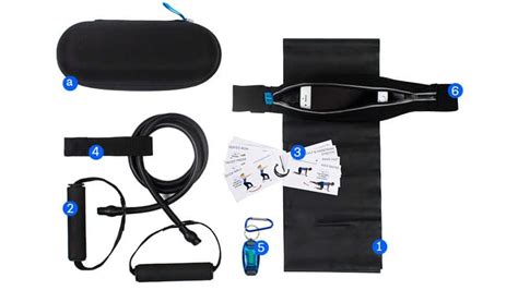 FitKit Pro - Fitness Kit to Stay Fit and Workout at Home