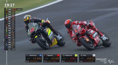 Hasil Latihan Bebas Motogp Argentina Nontonmotogp