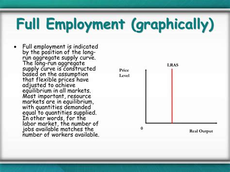 classical economics powerpoint    id