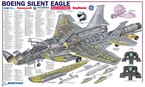 Boeing F-15SE Silent Eagle Cutaway Drawing - Aircraft Wallpaper News