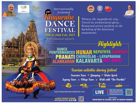 Khajuraho Dance Festival Dates History Tickets Price Major