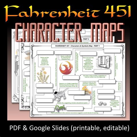 Fahrenheit Characters And Symbols Maps Worksheet Review Pdf