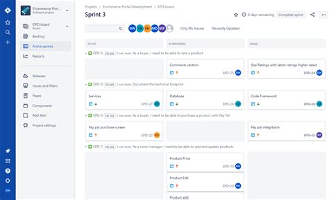 Jira Sprints Oneplan