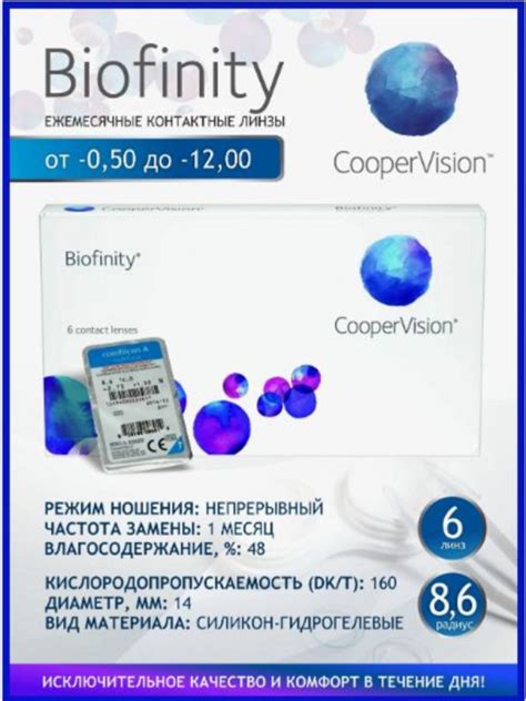 Контактные линзы Biofinity (Cooper Vision) -1,5 – купить с доставкой по ...
