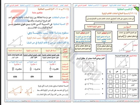 ملخص النسب المثلثية لمادة الرياضيات للصف العاشر الفصل الدراسي الثاني