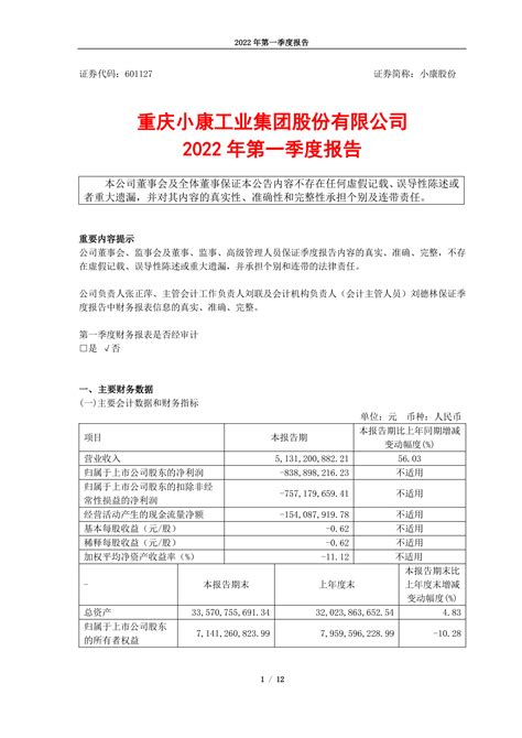 2022年第一季度报告 洞见研报 行业报告