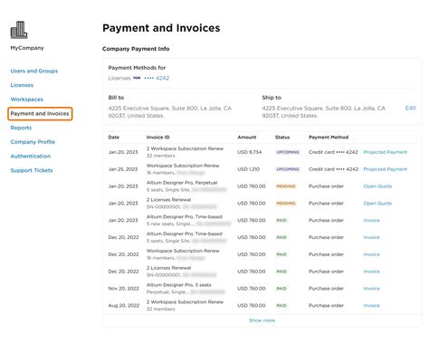 Configuring Online Payments Company Dashboard Technical Documentation