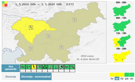 Arso Izdal Vremensko Opozorilo In Ljudi Pozval Da So Pozorni