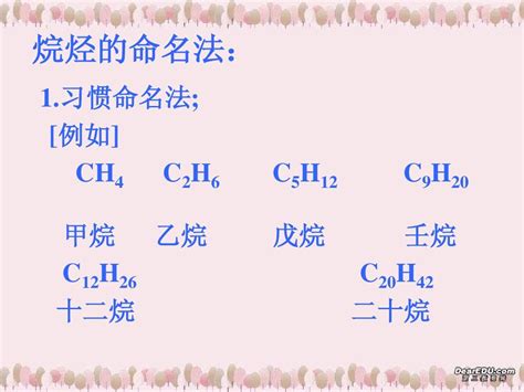 高二化学第五章 第二节烷烃系统命名法课件 新课标word文档在线阅读与下载无忧文档