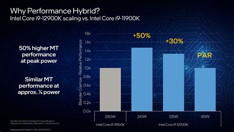 Intel Reveals 12th-Gen CPUs, Dubbed "The World's Best Gaming Processor ...