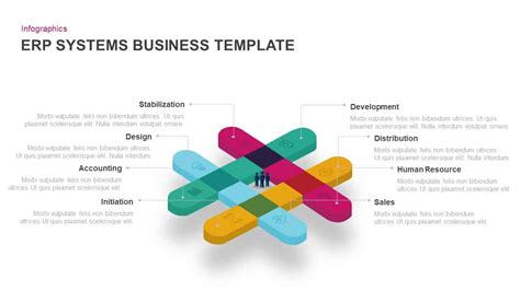 Erp Systems Business Template For Powerpoint And Keynote