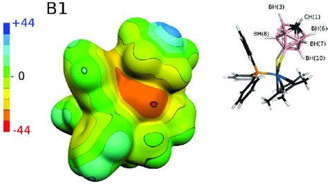 Computed Electrostatic Potential ESP Of The Ir Dithiolene Phosphine