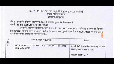 KVS Vacant Post PRT TGT PGT KVS Vacancy 2021 coming soon KVS म खल