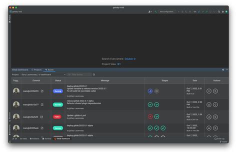 Gitlab Ci Dashboard Intellij Ides Plugin Marketplace