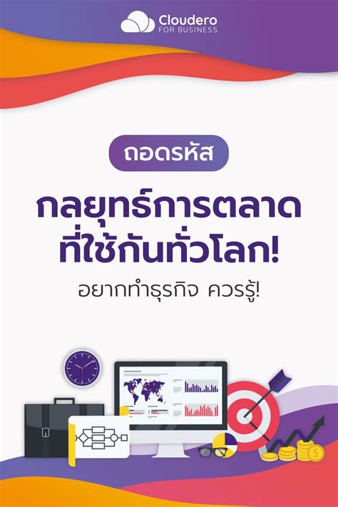 Cloudero For Business พดถงเรองการตลาด หลายๆ คนอาจจะคนเคยกบกล