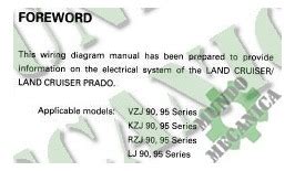 Diagrama Electrico Land Cruiser Prado Meru J90 Toyota MercadoLibre