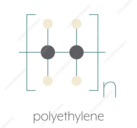 Polyethylene polymer chemical structure, illustration - Stock Image ...