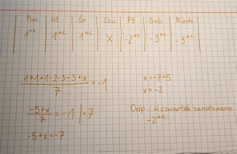 Poprosz O Pomoc W Zadaniu Domowym Z Matematyki Zadanie Brainly Pl