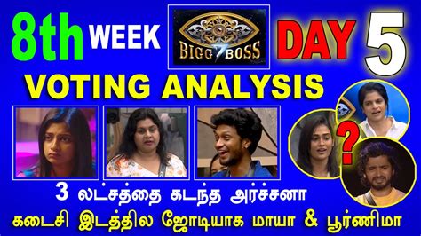 Bigg Boss Season Vote Online Voting Season Big Boss Tamil Eviction