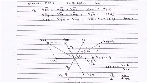 Unit A Polyphase Star Analysis Youtube