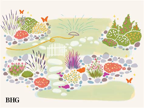 Flower Garden Design Plan Template