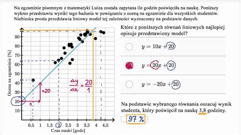 Szacowanie Zmiennej W Modelach Regresji Liniowej Youtube