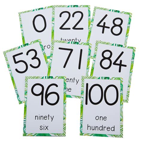 Number Posters 0 100 Tropical Top Teacher