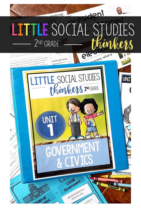 2nd grade Social Studies Curriculum – Mrs Jones's Class