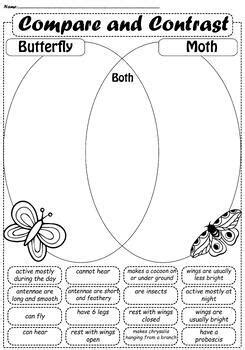 Compare And Contrast Graphic Organizers Anchor Charts Passages Worksheets