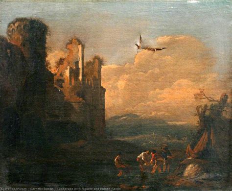 Oil Painting Replica Landscape With Figures And Ruined Castle By