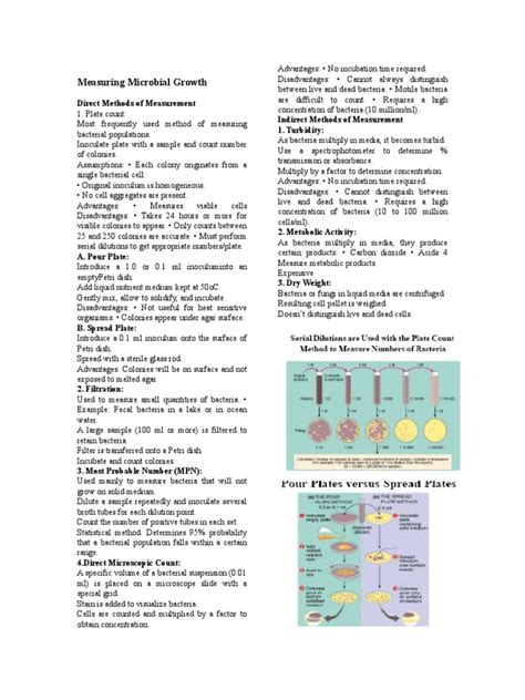 Measuring Microbial Growth Growth Medium Bacteria