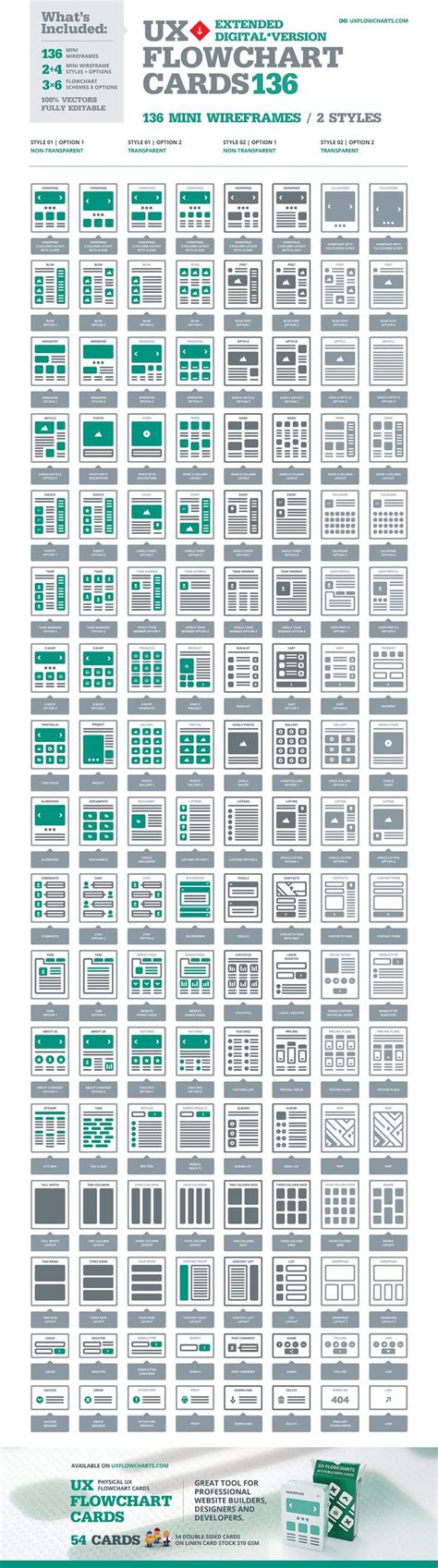 Ux Flowchart Cards Sketch Version Flow Chart Card Sketches Web