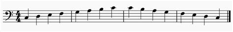 C Major Scale - A Detailed Guide To The Key Of C Major