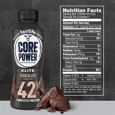 34 Fairlife Chocolate Milk Nutrition Label Labels Database 2020