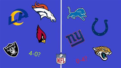 Nfl Week 4 Predictions Youtube