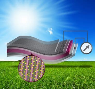 Graphene Sheets Coated With Nanowires Made Into Flexible Solar Cells