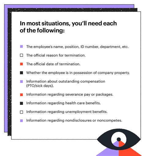 How To Write An Employee Termination Letter [3 Examples] Purshology