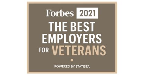 Ryder Awarded On The Forbes Americas Best Employers For Veterans 2021