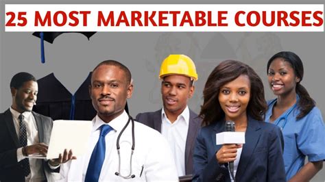 Top Most Marketable Courses In Kenya Youtube