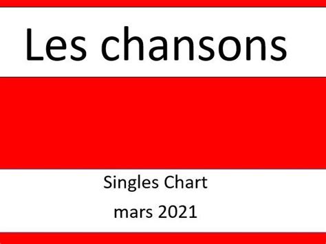 Single charts 2021 | Teaching Resources