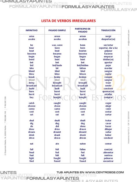 Pdf Algunos Verbos Regulares E Irregulares Dokumen Tips NBKomputer