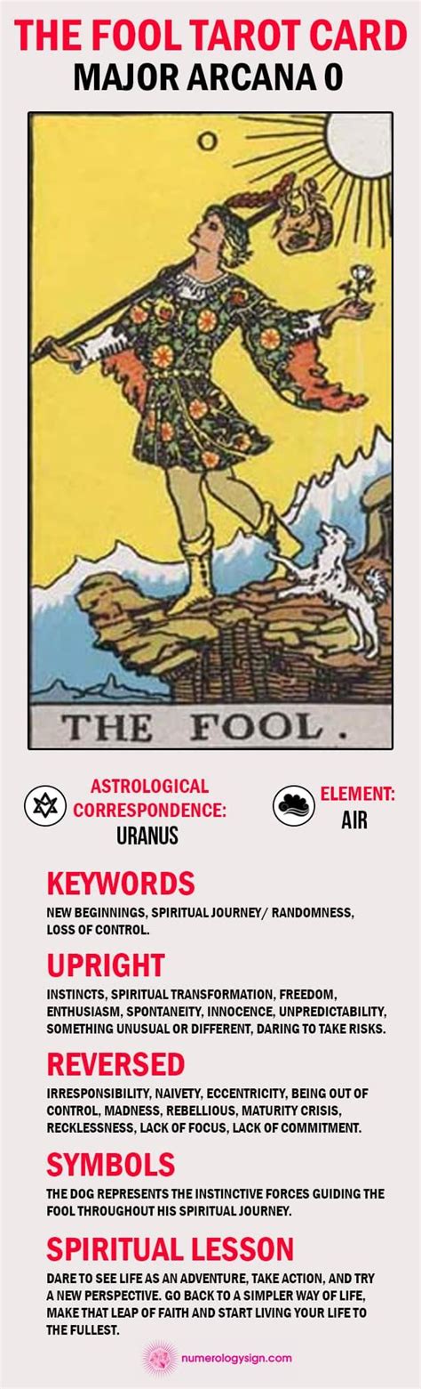 The Fool Tarot Card Is Shown In Red And White