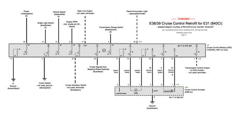 Bmw E36 Wiring Diagram Remote Central Locking