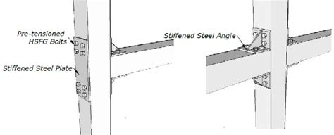 Precast Concrete And Rigid Joints Steel Beams Concrete Column Beams