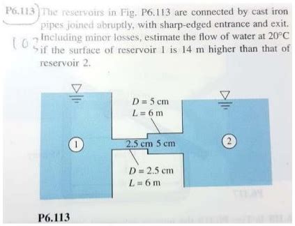 Solved P6 113 The Reservoirs In Fig P6 113 Are Connected Chegg