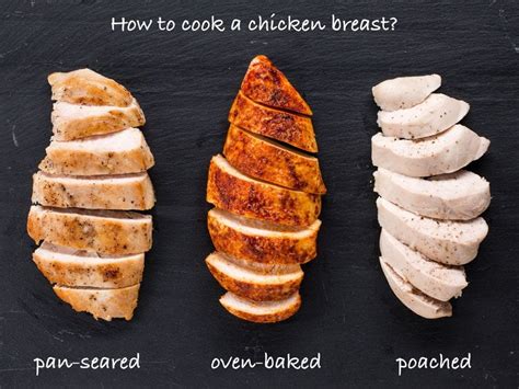 3 Ways To Cook Juicy Chicken Thighs Kitchen Basics By Flavcity