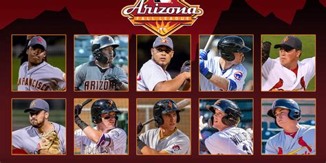 Arizona Fall League 2018 Breakout Prospects