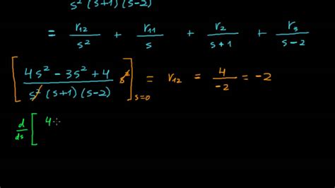 Solving Differential Equations With The Laplace Transform Youtube